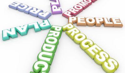 Reach the Peak: Coordinating Your Marketing Efforts